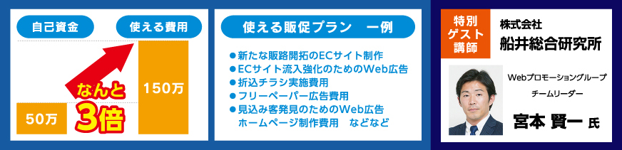 自己資金・使える資金・なんと3倍・販促プラン一例・特別ゲスト講師