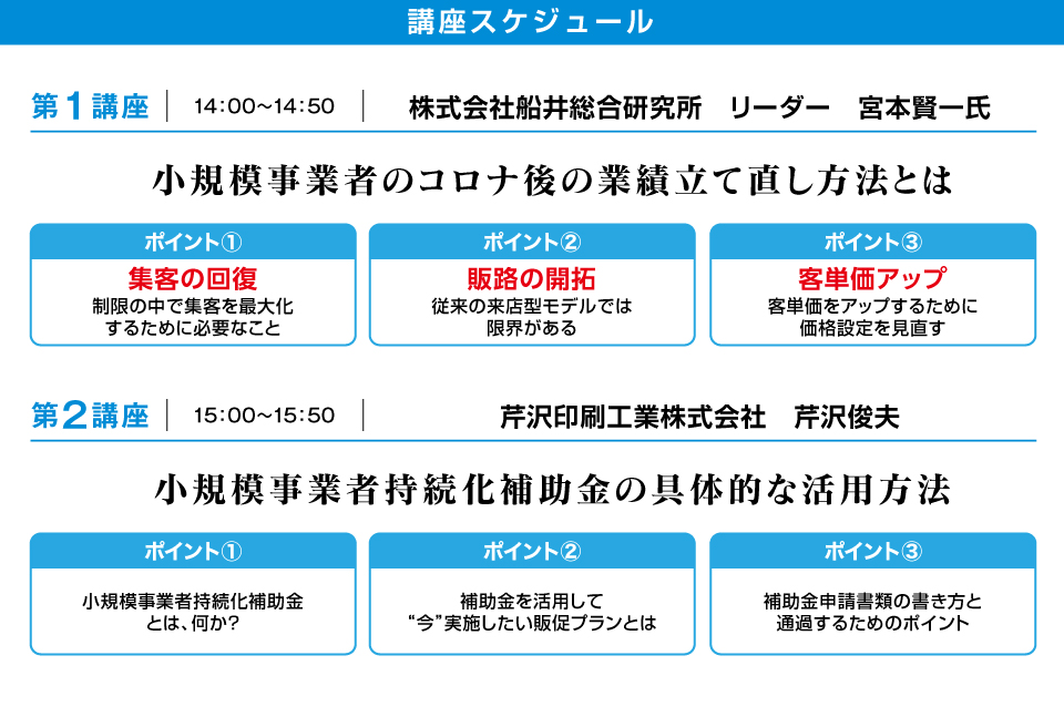 講座スケジュール・小規模事業者のコロナ後の業務立て直し方法とは・小規模事業者持続化補助金の具体的な活用方法